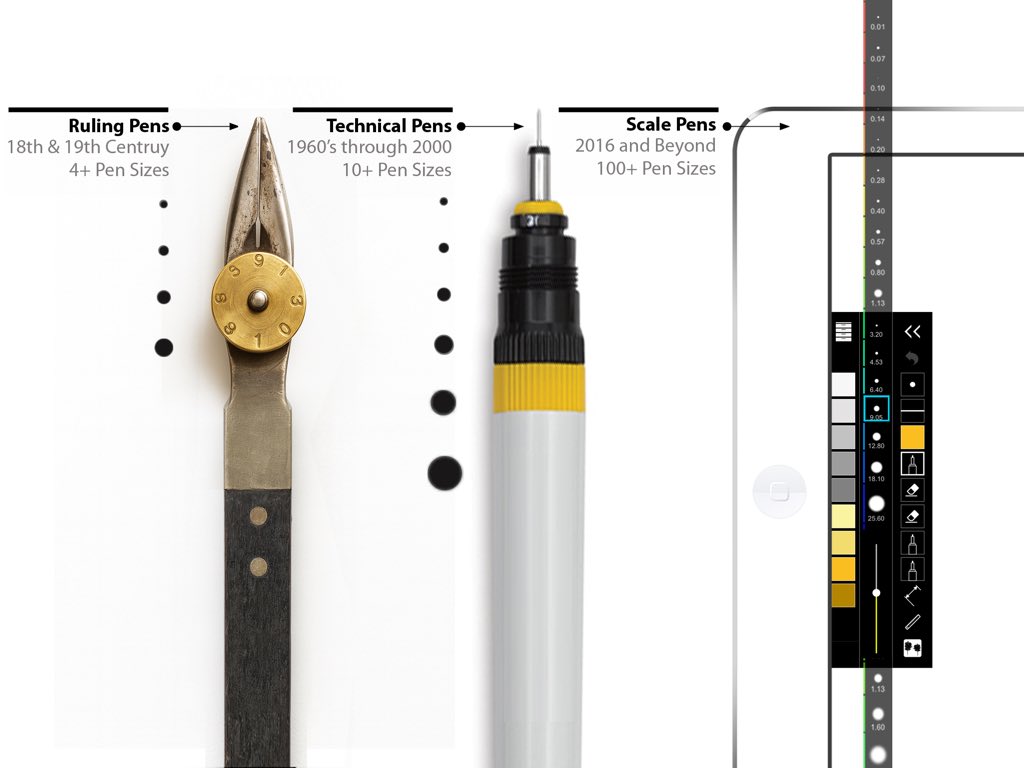 Morpholio Trace Лучшая программа для архитекторов, ландшафтной архитектуры, дизайна интерьеров. Технология ScalePen.